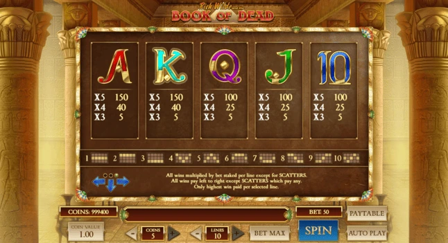 Ретриггер в Book of Dead