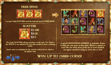 Book of Dead символы